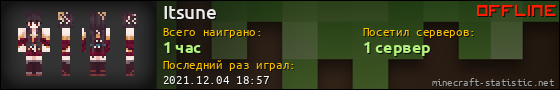Юзербар 560x90 для Itsune