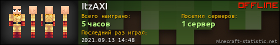 Юзербар 560x90 для ItzAXI