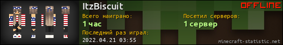 Юзербар 560x90 для ItzBiscuit