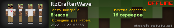 Юзербар 560x90 для ItzCrafterWave