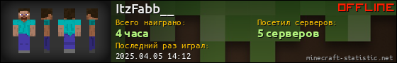 Юзербар 560x90 для ItzFabb__