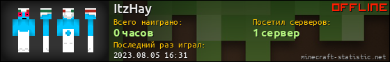 Юзербар 560x90 для ItzHay