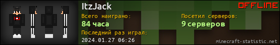 Юзербар 560x90 для ItzJack