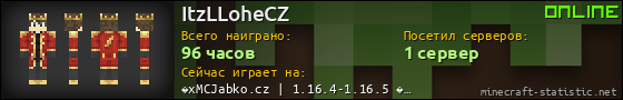 Юзербар 560x90 для ItzLLoheCZ