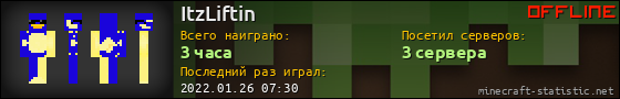 Юзербар 560x90 для ItzLiftin