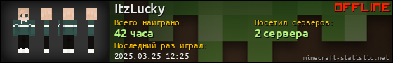 Юзербар 560x90 для ItzLucky