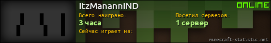 Юзербар 560x90 для ItzManannIND