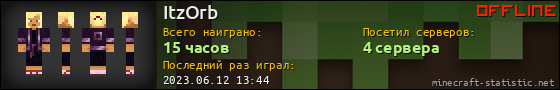 Юзербар 560x90 для ItzOrb