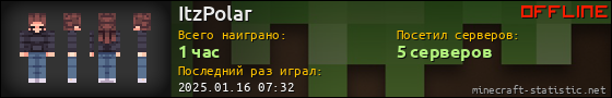 Юзербар 560x90 для ItzPolar