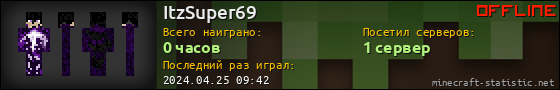Юзербар 560x90 для ItzSuper69