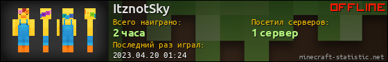 Юзербар 560x90 для ItznotSky