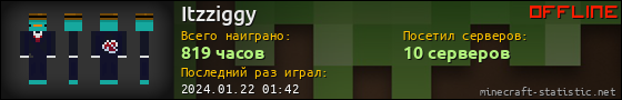 Юзербар 560x90 для Itzziggy