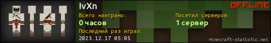 Юзербар 560x90 для IvXn