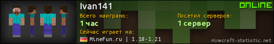 Юзербар 560x90 для Ivan141