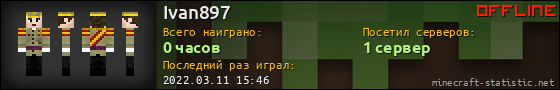 Юзербар 560x90 для Ivan897