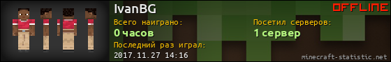 Юзербар 560x90 для IvanBG