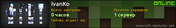 Юзербар 560x90 для IvanKo