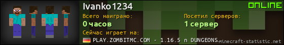 Юзербар 560x90 для Ivanko1234