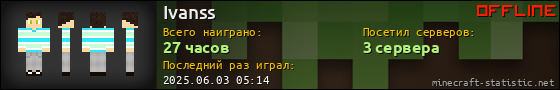 Юзербар 560x90 для Ivanss