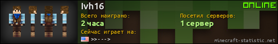 Юзербар 560x90 для Ivh16