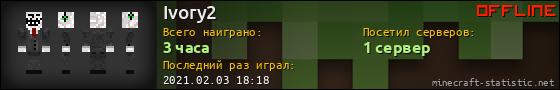 Юзербар 560x90 для Ivory2