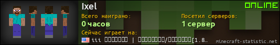 Юзербар 560x90 для Ixel