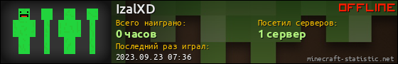 Юзербар 560x90 для IzalXD