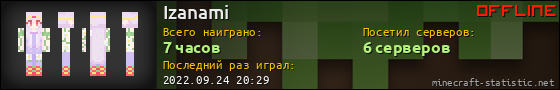 Юзербар 560x90 для Izanami