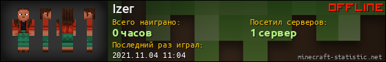 Юзербар 560x90 для Izer