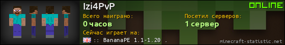 Юзербар 560x90 для Izi4PvP