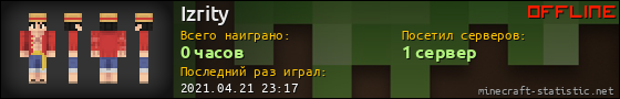 Юзербар 560x90 для Izrity