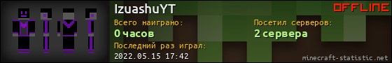 Юзербар 560x90 для IzuashuYT