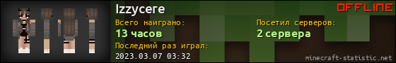 Юзербар 560x90 для Izzycere