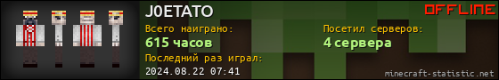 Юзербар 560x90 для J0ETATO