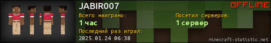 Юзербар 560x90 для JABIR007