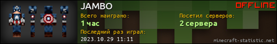 Юзербар 560x90 для JAMBO