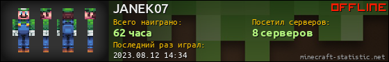Юзербар 560x90 для JANEK07