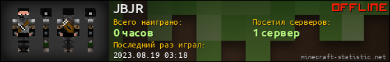 Юзербар 560x90 для JBJR