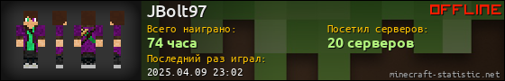 Юзербар 560x90 для JBolt97