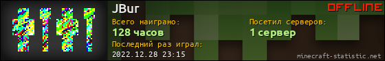 Юзербар 560x90 для JBur