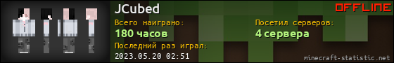 Юзербар 560x90 для JCubed