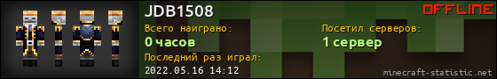 Юзербар 560x90 для JDB1508