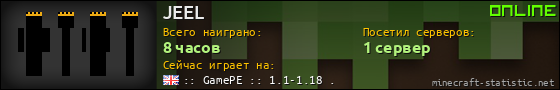 Юзербар 560x90 для JEEL