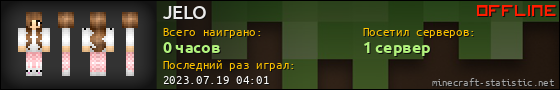 Юзербар 560x90 для JELO