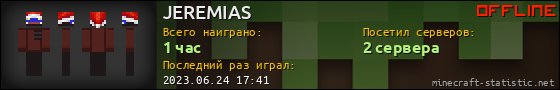 Юзербар 560x90 для JEREMIAS