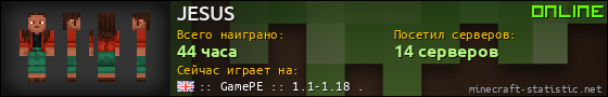 Юзербар 560x90 для JESUS