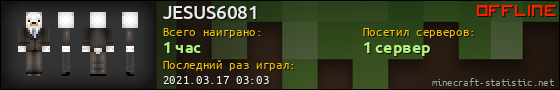 Юзербар 560x90 для JESUS6081