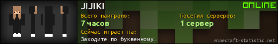 Юзербар 560x90 для JIJIKI