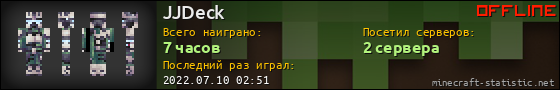 Юзербар 560x90 для JJDeck