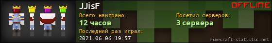 Юзербар 560x90 для JJisF